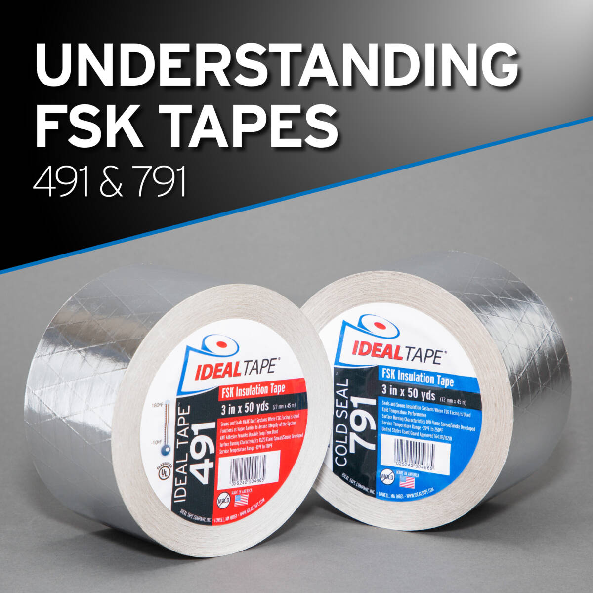 Understanding FSK Tapes: Why Ideal’s 491 and 791 Stand Out - ABI Tape